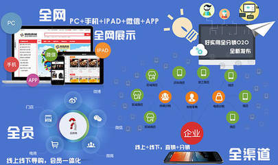 好實用微信O2O系統(tǒng)助企業(yè)打通線上線下應(yīng)用軟件